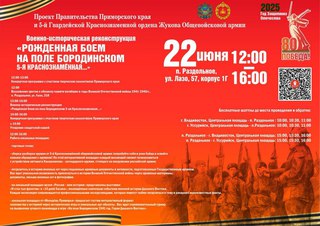 Реконструкции битвы за Москву